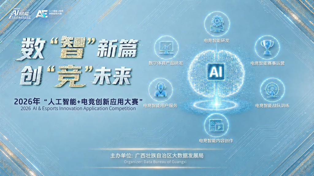 人工智能+电竞创新应用大赛